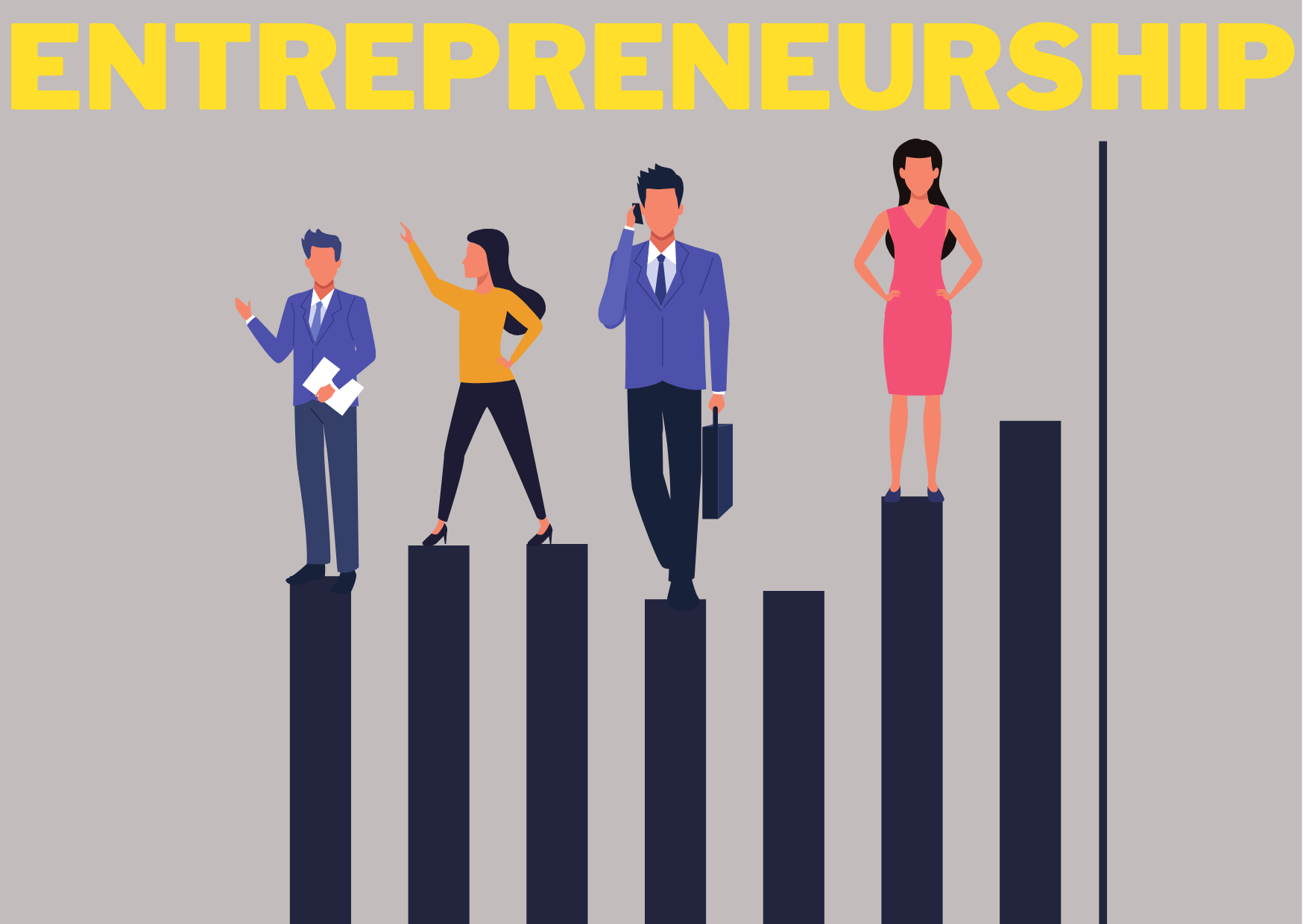 What are the types of Entrepreneurs? - Four main types
